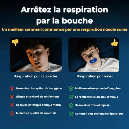 Pack Sommeil Profond – Ruban Buccal & Bandes Nasales